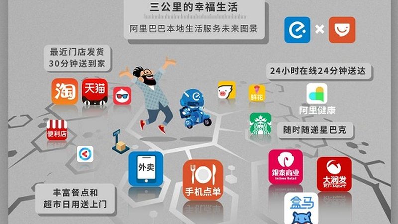 常见误区一：只关注价格，忽视服务内容